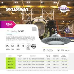 Productos Sylvania EIMPSA 0 (9)
