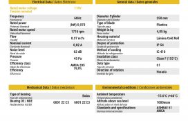 Ventilador 10” – 2CC2254-1F
